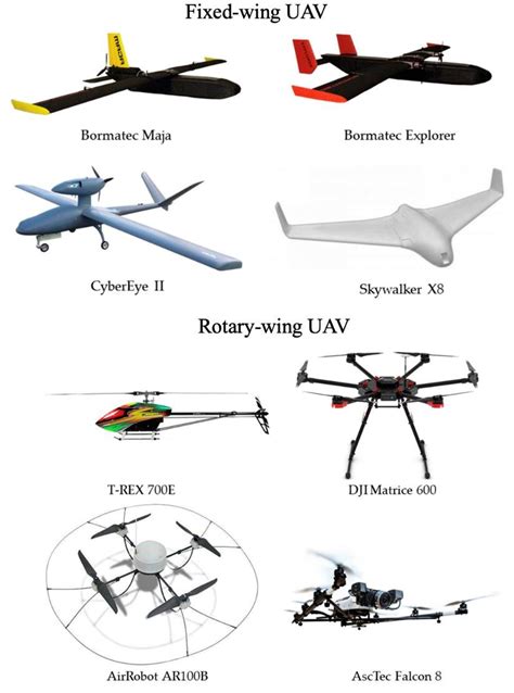 Fixed Wing Drone Models - Picture Of Drone