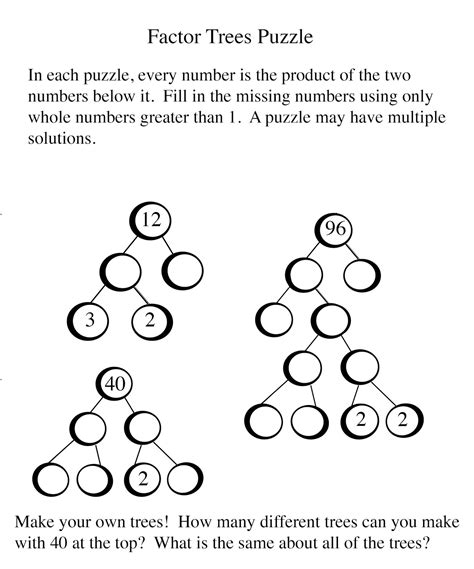 Free Printable Factor Tree Worksheets