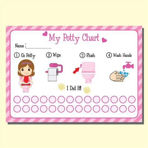 Free Printable Potty Training Charts (Tried-and-True)