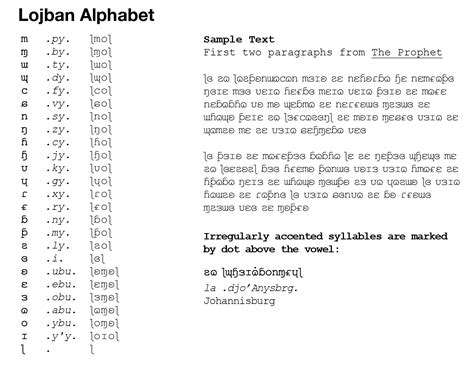 Here's an alphabet I put together for Lojban. : r/conlangs