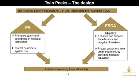 Institutional arrangements for financial sector supervision ...