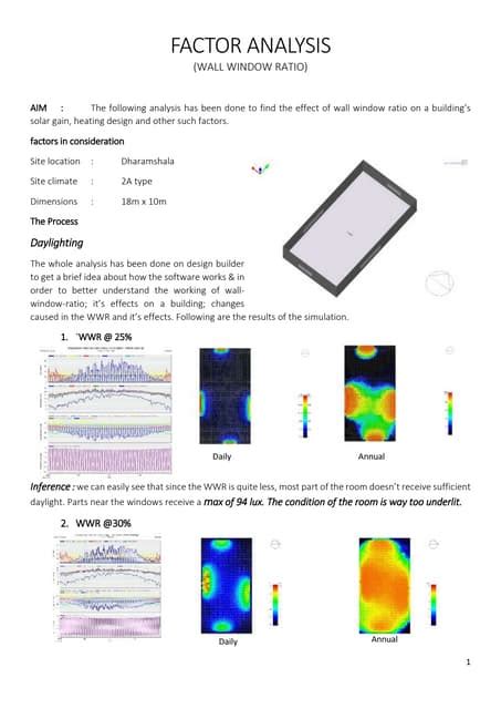 FACTOR ANALYSIS.docx