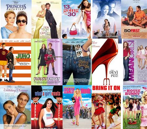 Best Comedy Movies Of 00s