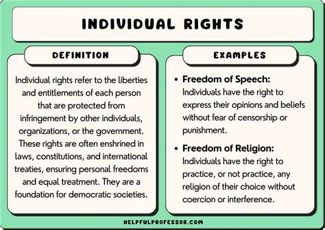 21 Individual Rights Examples (2024)