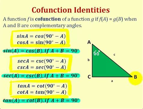 Trig Function Identities [Cofunction, Inverse Functions]