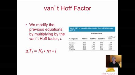 Chapter 13 Solutions Vodcast Van't Hoff Factor - YouTube