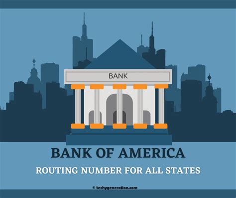 Bank of America routing number of all states in the USA