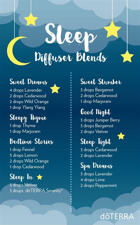 These diffuser blends will provide the perfect relaxing aroma to help ...