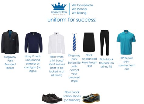 Uniform - Kingsway Park High School