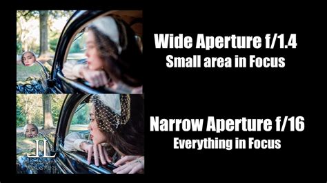 Wide Aperture vs. Narrow Aperture (F Stop). Live demonstration from a ...