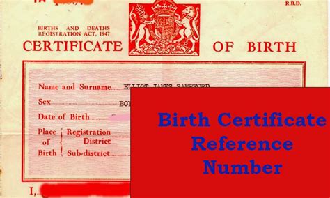 How To Find Birth Certificate Number: A Complete Guide