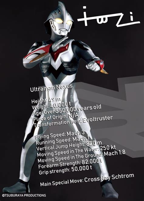 Ultraman Nexus (character)/Gallery | Ultraman Wiki | Fandom | Japanese ...