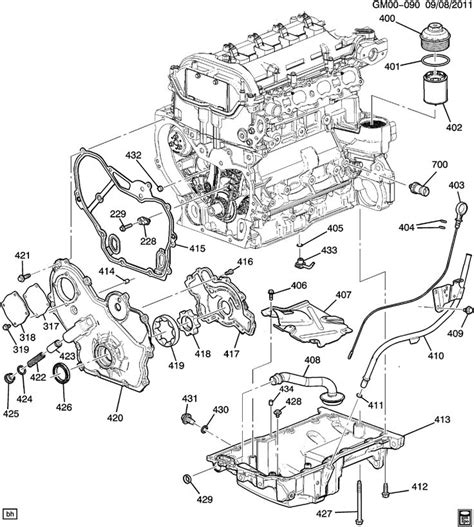 GMC Terrain Engine Oil Pump and Pan