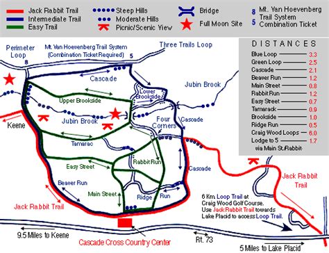 Cascade Ski Center Trail Map, Stats and Profile • NYSkiBlog Directory