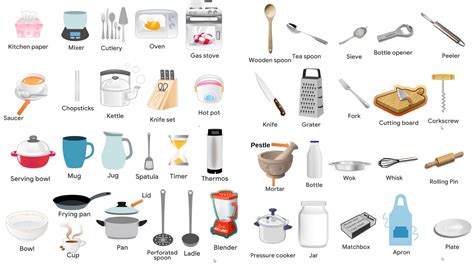 List of 70+ Kitchen Utensils Names with Pictures