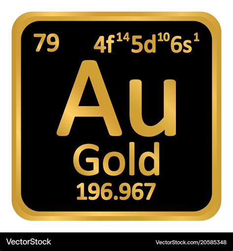 Periodic Table Of Elements Gold Symbol | Brokeasshome.com