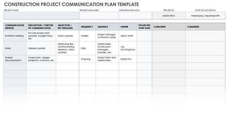 Free Project Communication Templates | Smartsheet