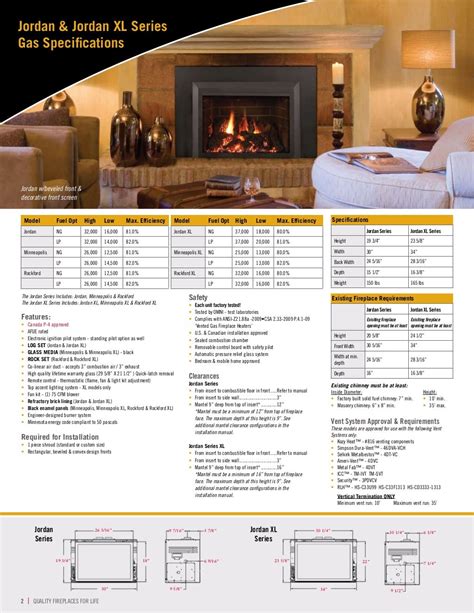 Kozy Heat Gas Inserts - Alpine Fireplaces