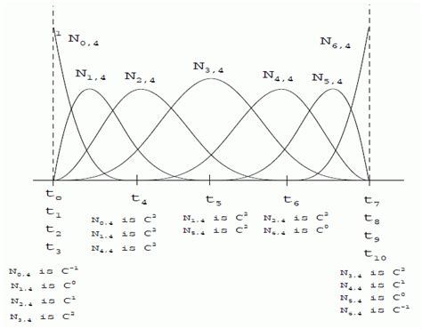 maxbhell - Blog