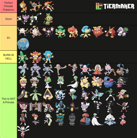 Primate Pokemon Tier List!! : r/MandJTV