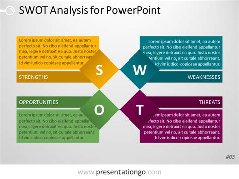 Desanimarse Rítmico bulto swot analysis template slides concepto Tener ...