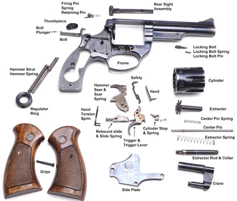 TEORÍA DE ARMAMENTO PARA VIGILANTES : REVOLVER 38SP DE 4"