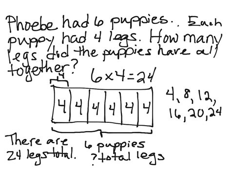 2nd Grade Math Tape Diagrams