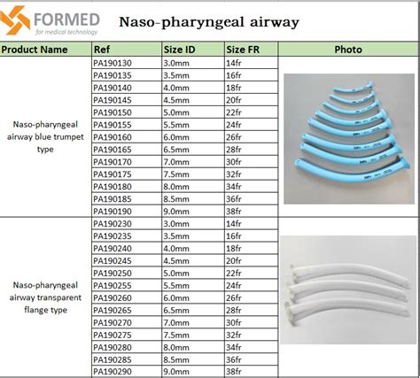 Medical Nasopharyngeal Airway Manufacturer With Trumpet Type - Buy ...