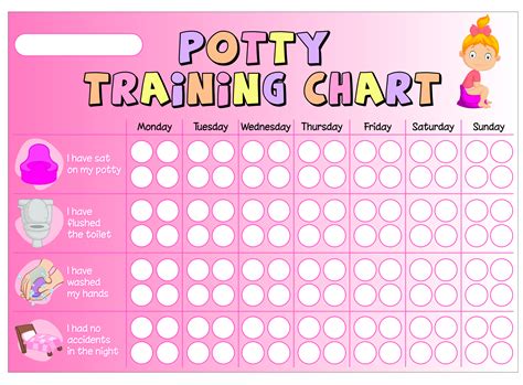 Potty Training: New Stickers and Reward Charts! | SchoolStickers