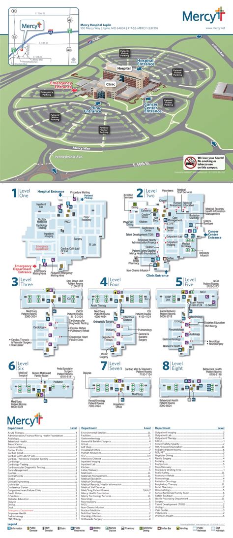 West Mercy Campus Map