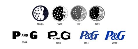 P&G Logo - LogoDix