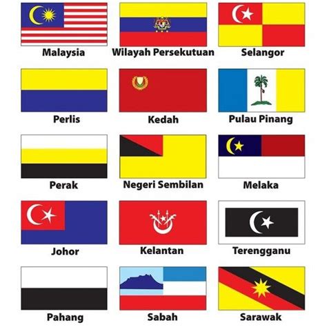 bendera negeri di malaysia - Google Search | State flags, Malaysia flag ...