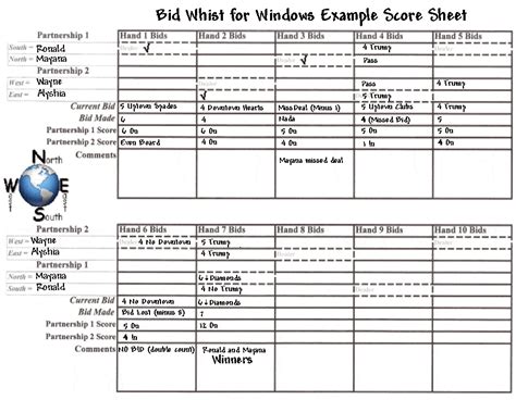 Free Printable Court Whist Score Sheets