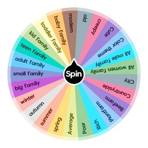 Sims 4 build themes (room themes In separate wheel) : r/SpinTheWheelApp