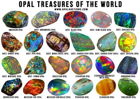 OPAL TREASURES OF THE WORLD POSTER | Minerals and gemstones, Gems and ...