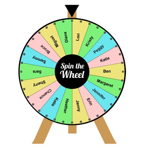 An Online Wheel Spinner for Every Occasion • TechNotes Blog