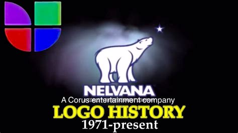 Nelvana logo history - YouTube