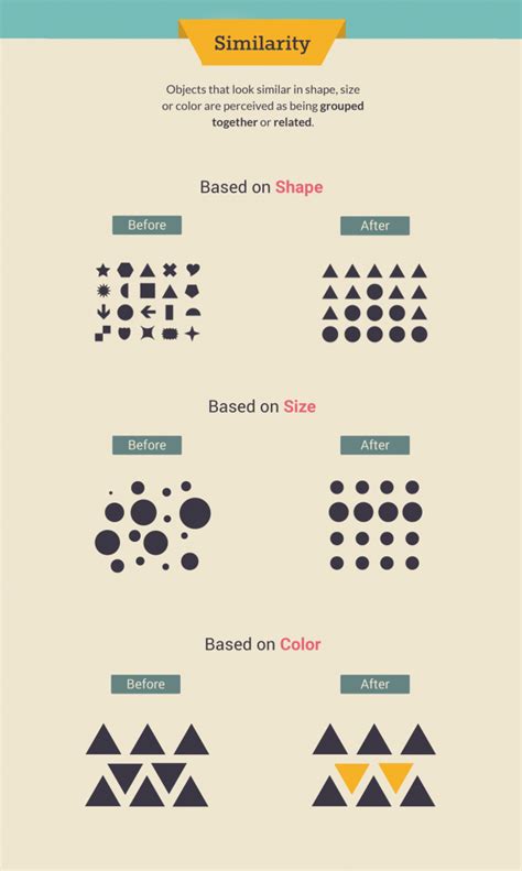 How to Apply Gestalt Design Principles to Your Visual Content for ...