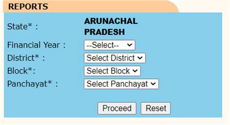 MGNREGA Job Card List 2024 PDF Download State Wise