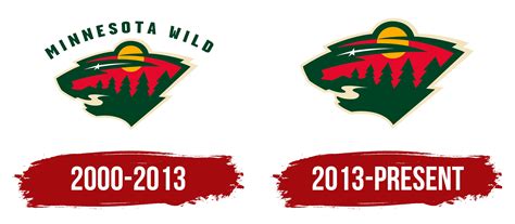 Minnesota Wild Logo, symbol, meaning, history, PNG, brand