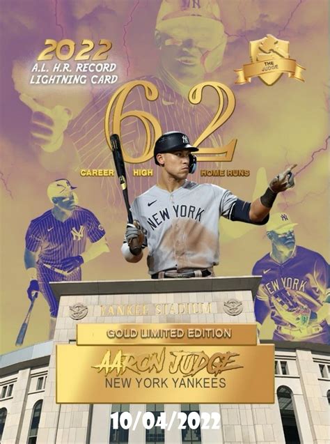 Ultimate Aaron Judge Home Run Record Cards (FREE SHIPPING ...