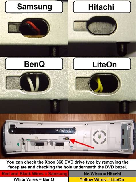 Thermal-pads.com - Tutorial - How to Replace Xbox 360 DVD-Drives