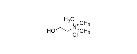 CHOLINE CHLORIDE, COMPLIES TO USP – CHEM-IS-TRY Inc