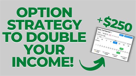 DOUBLE YOUR INCOME WITH CALL CREDIT SPREAD OPTIONS | DIVIDEND ...