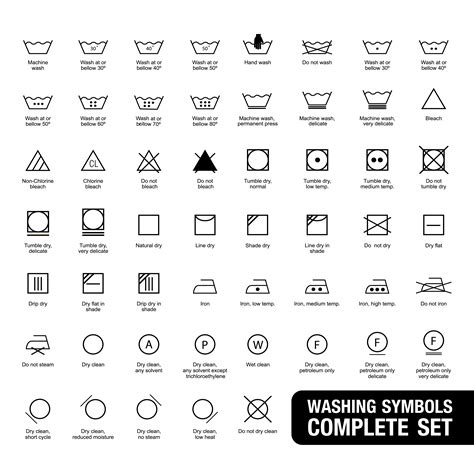 Complete set of laundry symbols. 335158 Vector Art at Vecteezy