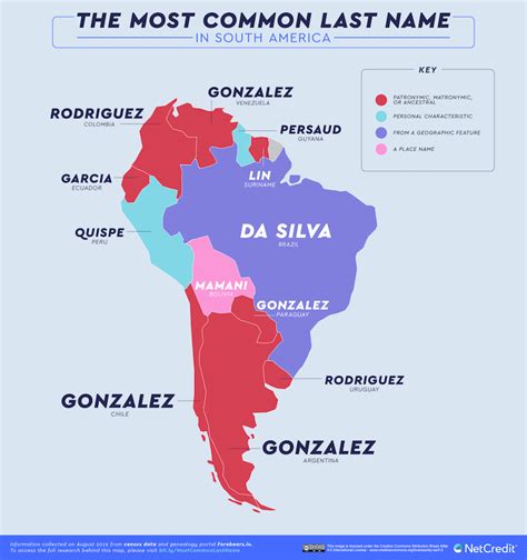 This Map Shows the Most Common Surnames in Every Country