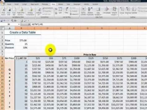 Data analysis with excel what is it used for - likosgrey