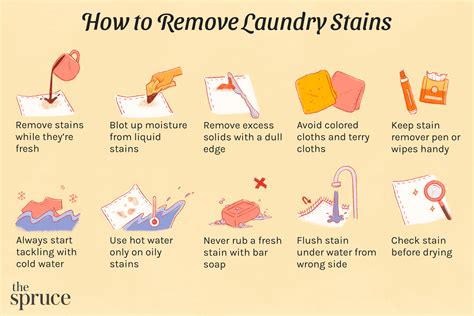 How to Get Detergent Stains Out of Clothes? Tips and Tricks