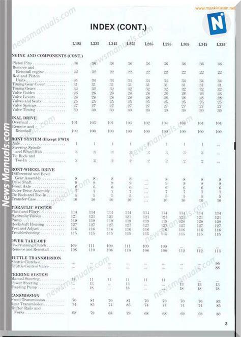 Kubota L185 L355 Shop Manual