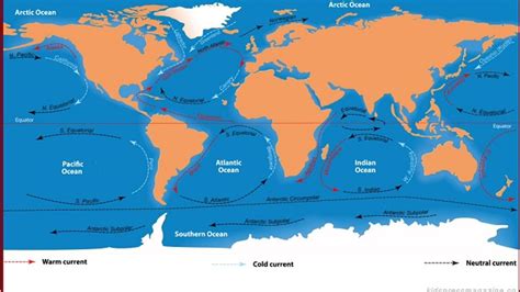 Which of the Following Does Not Affect Ocean Currents